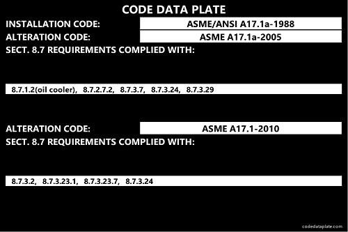 Multiple Year Alteration Plate